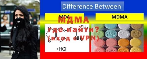 мефедрон мука Аркадак